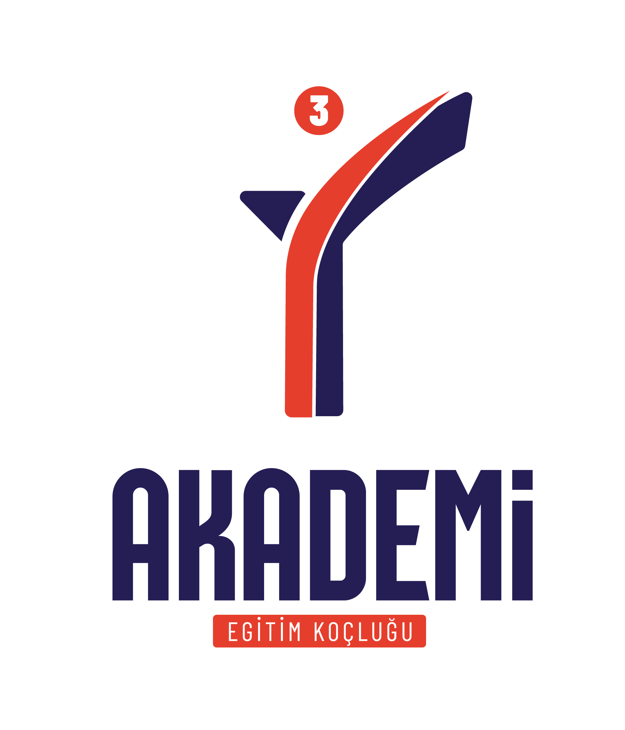 R3 Akademi