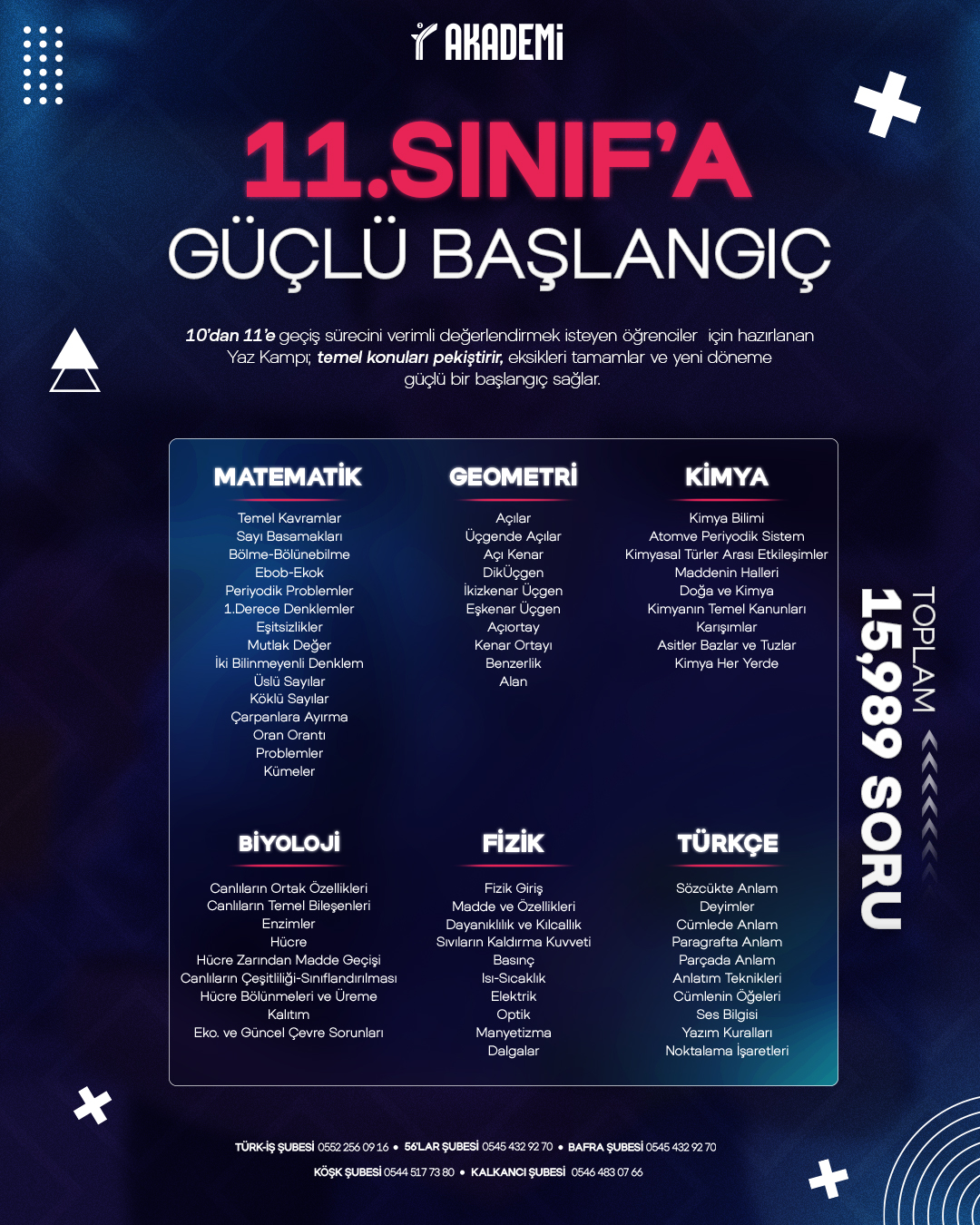 Strong Start — Educational Campaign Poster